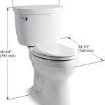 How to Find the Best Kohler Toilet - Size